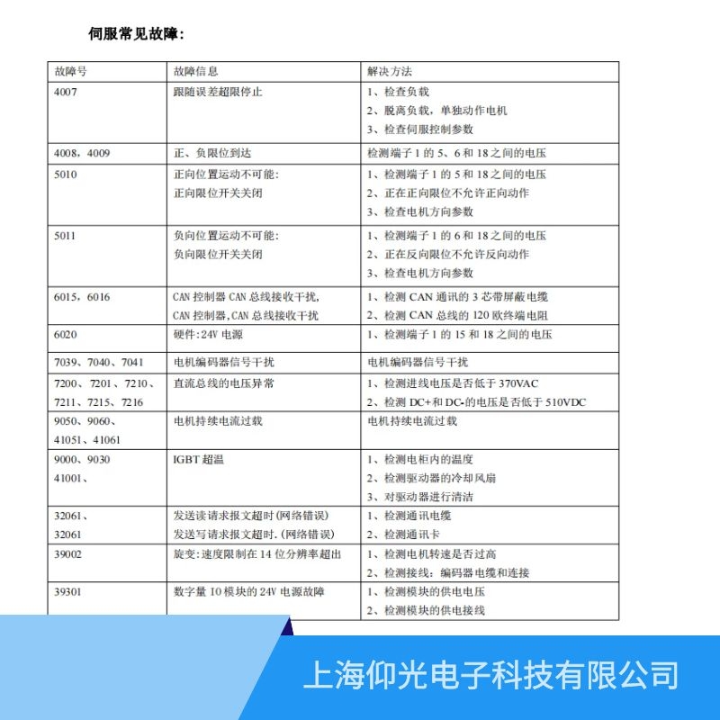 ����ؐ���R�ŷ��������ľS���������