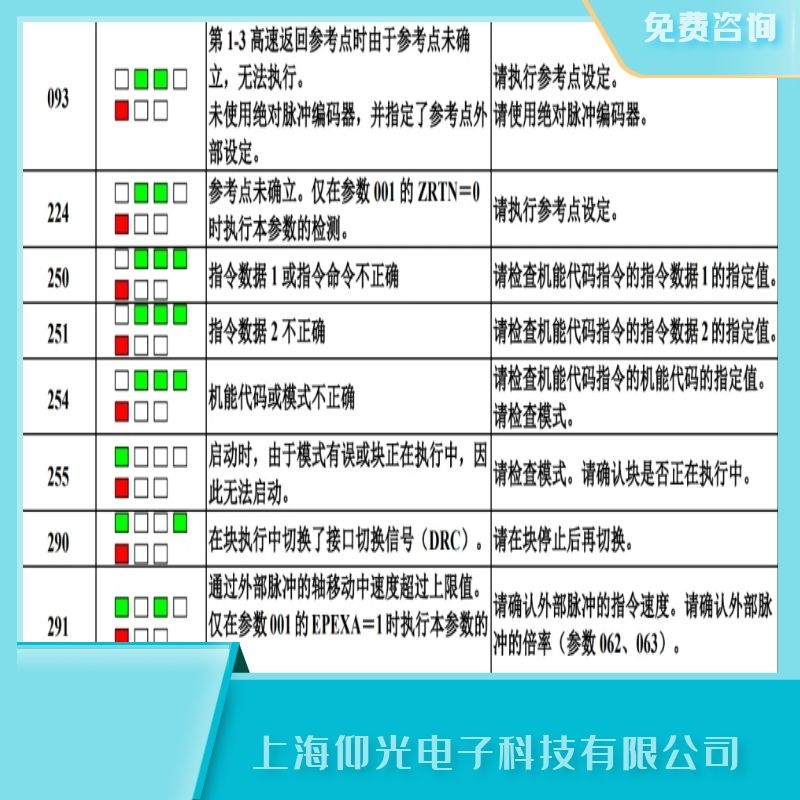 �l(f��)�ǿ��(q��)��(d��ng)�ŷ�����(b��o)093�����c(di��n)���ܽ�����(zh��)�оS��