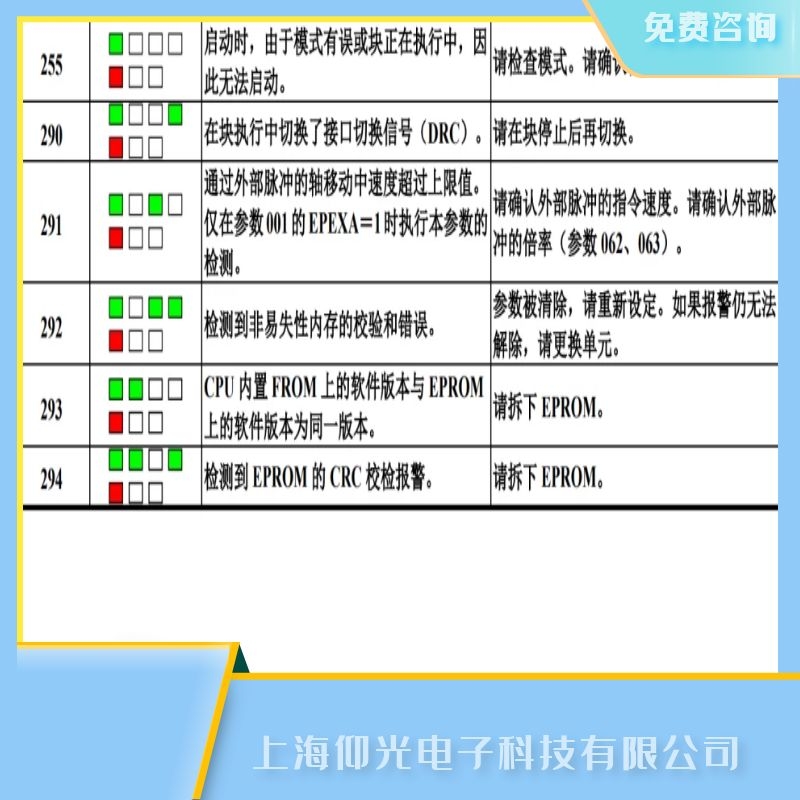 �S�ްl(f��)�ǿ��ŷ�������255���܆��ӹ���