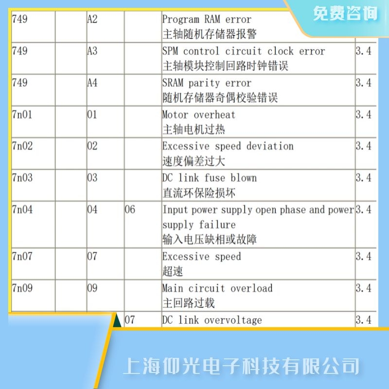 �l(f��)�ǿ����S�(q��)����A3���Sģ�K���ƻ�·�r��e�`�S��