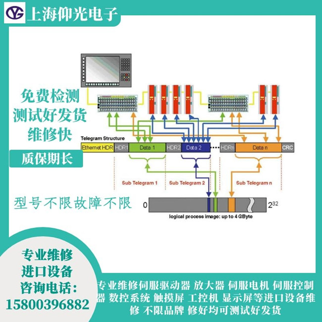 �����ŷ��(q��)�����󾯴��aF4A5�S�� �S����̖AX5192-0000-0200