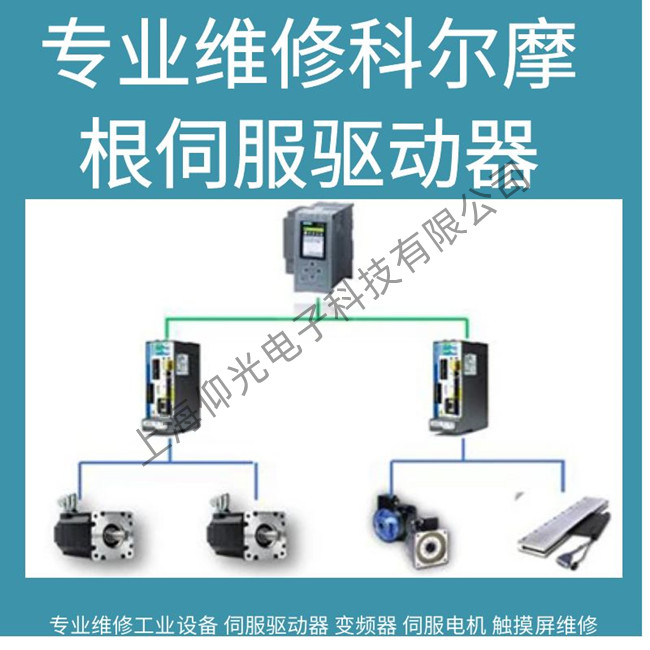 �t(y��)��GE�˴Ź����ÿƠ�Ħ��AKDϵ���ŷ������S�޹���