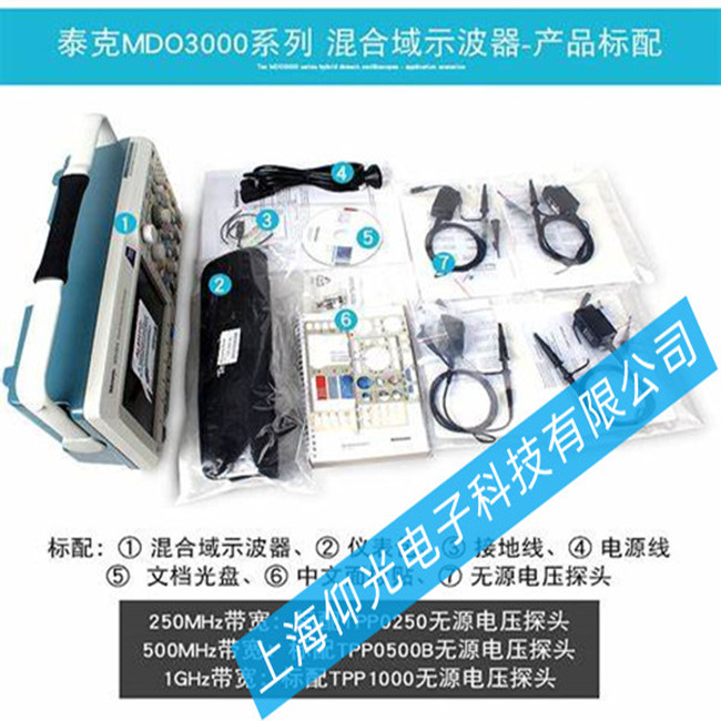 ̩�� ��(sh��)�֟ɹ�ʾ���� TDS3000Cϵ��ݔ���迹����������ô�S��