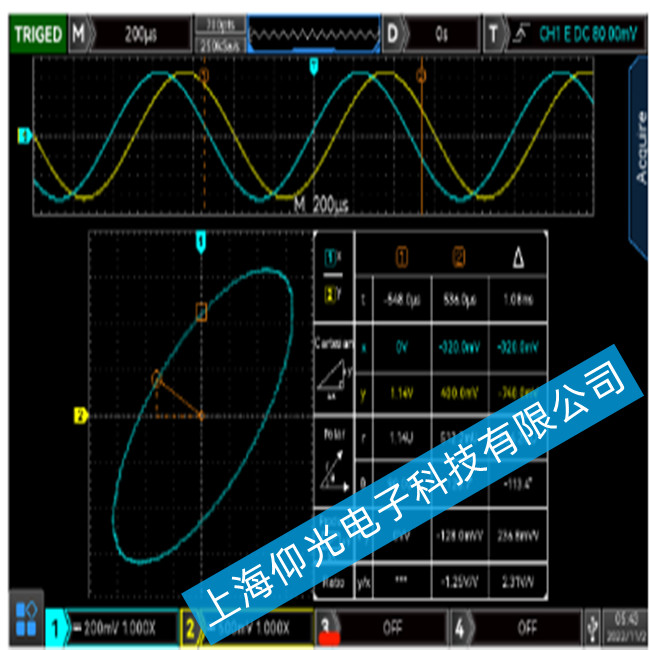 ��(y��u)����UNI-T MSO3000CSϵ�Д�(sh��)��ʾ�������F(xi��n)�y���`�����ϵľS�޷���